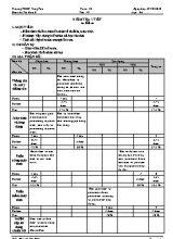 Giáo án Tin học Lớp 6 - Tiết 19 Kiểm tra 1 tiết - Năm học 2018-2019 - Nguyễn Thị Bích